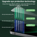 For iPhone 13 mini Green Light Eye Protection Tempered Glass Film