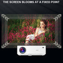 E600S 1920x1080P 400ANSI LCD LED Smart Projector, Same Screen Version, Plug Type:US Plug