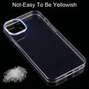 0.75mm Ultra-thin Transparent TPU Phone Case For iPhone 14
