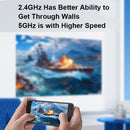 Wanbo T6 Max Portable 1080P HD 550 ANSI Smart LED Projector(EU Plug)