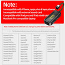 PLEXTONE GS-Max 3 in 1 USB-C / Type-C to 3.5mm&USB-C / Type-C Adapter Phone Game Sound Card(Black)