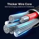 JOYROOM S-CC100A12 USB-C / Type-C to USB-C / Type-C 100W Sync Data Cable, Cable Length:1.2m(Blue)
