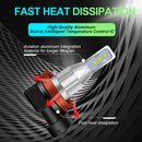 1 Pair 881 DC 12V-24V 12W 1800LM Car LED Fog Light(Ice Blue Light)