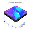 X88 PRO10 4K Smart TV BOX Android 11.0 Media Player, RK3318 Quad-Core 64bit Cortex-A53, RAM: 4GB, ROM: 32GB(EU Plug)