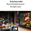 T01 800x480 2200 Lumens Mini LCD Digital Projector, Android Version, AU Plug(White Black)
