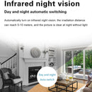 AS02 Home Security Infrared Night Vision Wireless Voice Intercom Small Camera