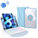 Z102B-AS Pen Slot Touchpad Backlight Bluetooth Keyboard Leather Tablet Case For iPad 10.2 2021/2020/2019(Sky Blue)