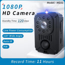 MD31 Mini 1080P HD Camcorder Night Vision PIR Motion Action Micro Camera(Black)