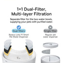 Baseus 8 PCS Smart Pet Water Dispenser Filter Set(White)