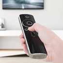 Remote Control TPU Protective Case For Xiaomi Redmi Single Button 4S / 4 / 3 / 1(Transparent)