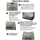 G11 Punch-free Double Key Storage Box(Grey)