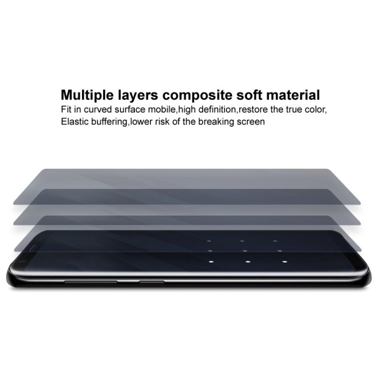 1 Sets IMAK Curved Full Screen Hydrogel Film (Outer Screen + Back + Inner Screen) For Samsung Galaxy Z Fold4 5G