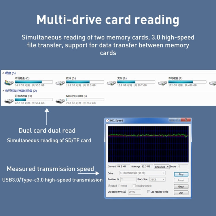 ADS-101 USB 3.0 Multi-function Card Reader(Grey)