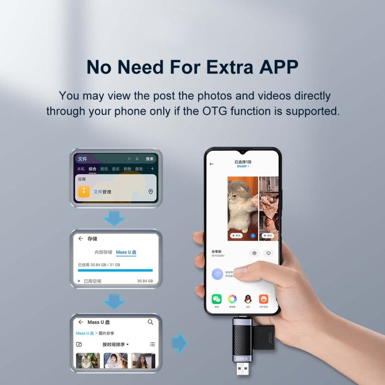 ORICO CS2T-A3 TF/SD Dual Port USB-A3.0 Dual Read Card Reader(Black)