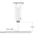 NEJE B30635 500MW 405nm Laser Engraver Module Kits