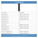 NEJE F30130 7.5W 450nm Laser Engraver Module Kits