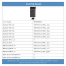 NEJE MASTER 3 Laser Engraver with N30610 Laser Module(EU Plug)
