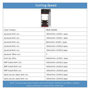 NEJE MASTER 3 Plus Laser Engraver with N40630 Laser Module(EU Plug)