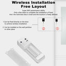 V30S Tuya Smart WIFI Video Doorbell Support Wired POE & Two-way Intercom & Night Vision(White)