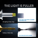 V11 1 Pair H1 6000K / 3000LM / 30W / DC10-32V IP68 Waterproof Car LED Headlight