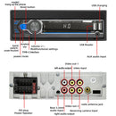 9901 7 inch Car Retractable MP5 Player Supports FM & Mobile Phone Internet
