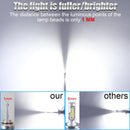 K9 1 Pair H4 / 9003 6000K / 3000LM / 30W / DC10-32V IP68 Waterproof Car LED Headlight