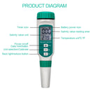 SmartSensor AR8012 Portable Digital Salino Meter