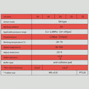 TN20x50 TN Series Double Rod Double Shaft Cylinder