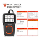 Viecar VP101 Car Code Reader OBD2 Analyzer Diagnostic Scanner