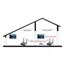 Measy Air Pro HD 1080P 3D 2.4GHz / 5GHz Wireless HD Multimedia Interface Extender,Transmission Distance: 100m(UK Plug)