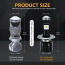 For Right Hand Driving H4 Car / Motorcycle LED Lens Headlight