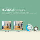 ESCAM QF006 3MP 1296P HD Indoor Wireless PTZ IP Camera IR Night Vision AI Humanoid Detection Home Security CCTV Monitor, Plug Type:US Plug(White)