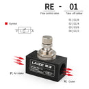 LAIZE Pneumatic Speed Regulating One-way Throttle Valve, Specification:RE-10 DN15mm