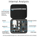 For DJI Mini SE Square Shockproof Hard Case Carrying Storage Bag, Size: 26 x 23 x 11cm(Black + Black Liner)