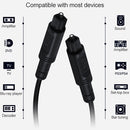 1.5m EMK OD4.0mm Square Port to Square Port Digital Audio Speaker Optical Fiber Connecting Cable(Black)