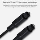 1.5m EMK OD4.0mm Square Port to Square Port Digital Audio Speaker Optical Fiber Connecting Cable(Black)