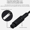 1.5m EMK OD4.0mm Square Port to Square Port Digital Audio Speaker Optical Fiber Connecting Cable(Black)