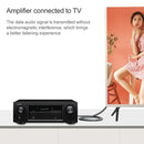 1.5m EMK OD4.0mm Square Port to Square Port Digital Audio Speaker Optical Fiber Connecting Cable(Black)