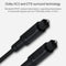 1.5m EMK OD4.0mm Square Port to Square Port Digital Audio Speaker Optical Fiber Connecting Cable(Sky Blue)