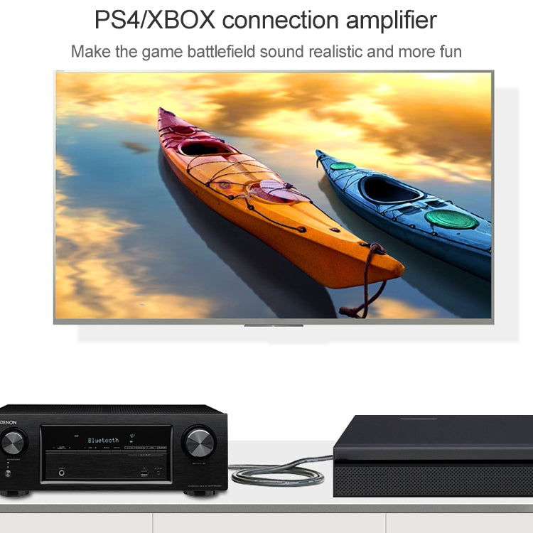 15m EMK OD4.0mm Square Port to Square Port Digital Audio Speaker Optical Fiber Connecting Cable(Sky Blue)