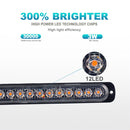 DC12V-24V / 36W Car Truck Emergency Strobe Flash Warning Light 12LEDs Long Ultra-thin Side Lights(Yellow + White + Yellow)
