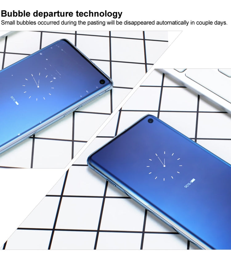 For Sony Xperia 10 II 2 PCS IMAK Hydrogel Film III Full Coverage Screen Protector