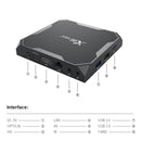X96 max+ 4K Smart TV Box with Remote Control, Android 9.0, Amlogic S905X3 Quad-Core Cortex-A55,2GB+16GB, Support LAN, AV, 2.4G/5G WiFi, USBx2,TF Card, EU Plug