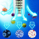UVC Ozone Sterilizer Germicidal Disinfection Lamp, Specification:E27 110V 112 LEDs Corn Light