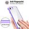 For iPhone SE 2022 / SE 2020 / 8 / 7 Shockproof TPU Frame + Clear PC Back Case + Front PET Screen Film(Light Purple)