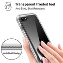 For iPhone SE 2022 / SE 2020 / 8 / 7 Shockproof TPU Frame + Clear PC Back Case + Front PET Screen Film(Transparent Matte)