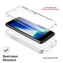 For iPhone SE 2022 / SE 2020 / 8 / 7 Shockproof TPU Frame + Clear PC Back Case + Front PET Screen Film(Transparent Matte)