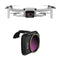 Sunnylife MM-FI9251 For DJI Mavic Mini / Mini 2 Drone ND32 Lens Filter