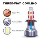 2 PCS X15 9006 DC 9-32V 26W 6500K 8000LM IP68 Car LED Headlight Lamps / Fog Light