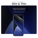 ROCK 0.14mm HD TPU Flexible Explosion-proof Hydrogel Screen Protector For iPhone 12 Pro Max(Transparent)